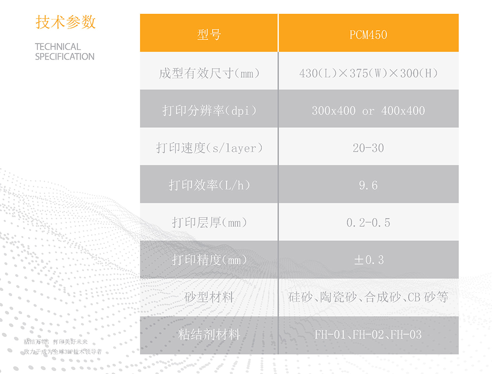 PCM450技術參數