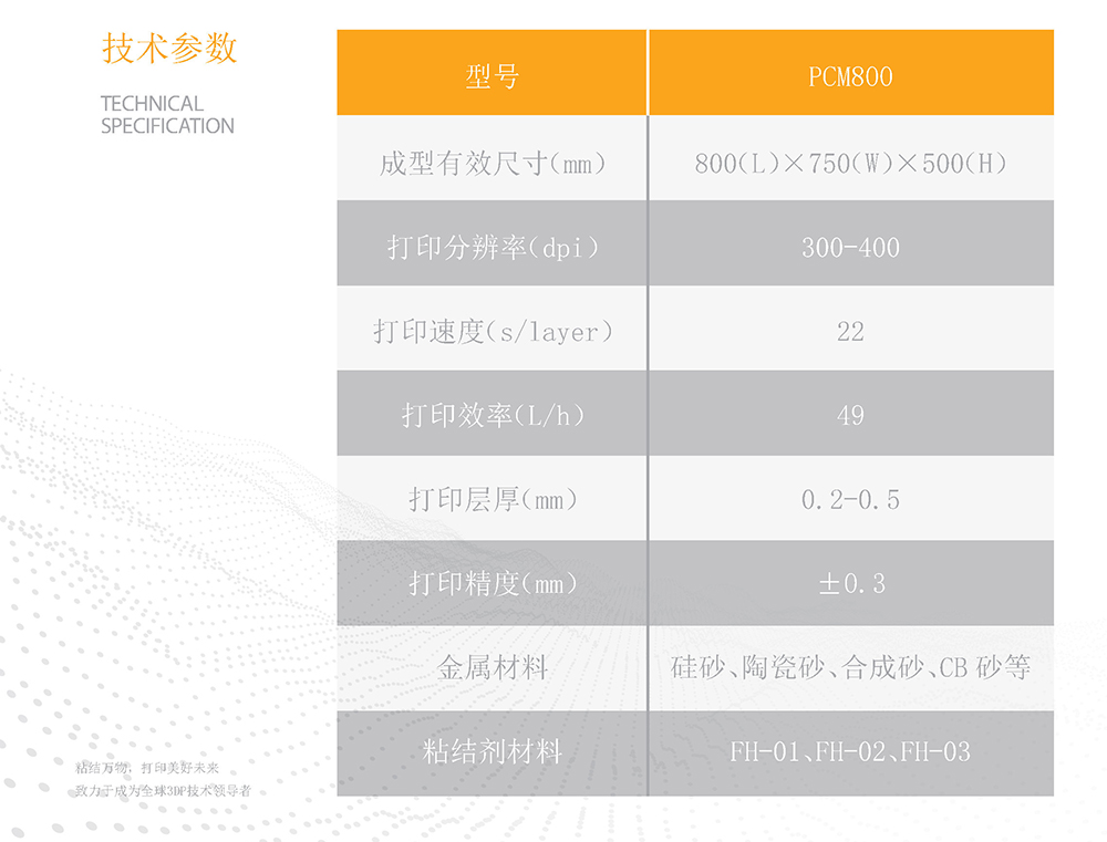 PCM800技術參數